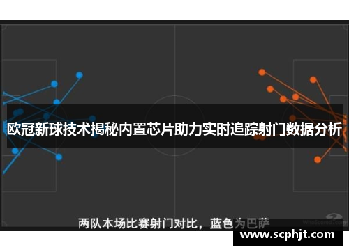 欧冠新球技术揭秘内置芯片助力实时追踪射门数据分析