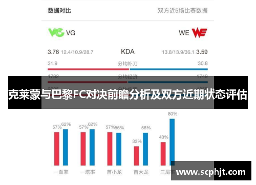 克莱蒙与巴黎FC对决前瞻分析及双方近期状态评估