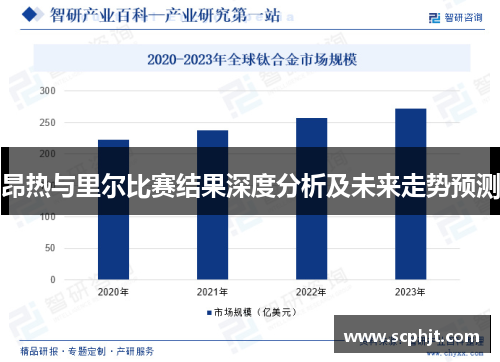 昂热与里尔比赛结果深度分析及未来走势预测